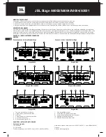 Предварительный просмотр 6 страницы JBL Stage A6004 Owner'S Manual