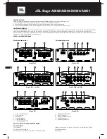 Preview for 30 page of JBL Stage A6004 Owner'S Manual