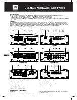 Preview for 38 page of JBL Stage A6004 Owner'S Manual