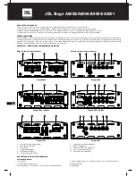 Preview for 42 page of JBL Stage A6004 Owner'S Manual