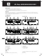 Preview for 54 page of JBL Stage A6004 Owner'S Manual