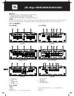 Preview for 58 page of JBL Stage A6004 Owner'S Manual