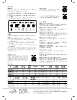 Preview for 65 page of JBL Stage A6004 Owner'S Manual