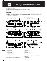 Preview for 70 page of JBL Stage A6004 Owner'S Manual