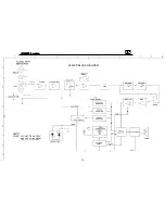 Предварительный просмотр 11 страницы JBL STUDIO L8400P Service Manual