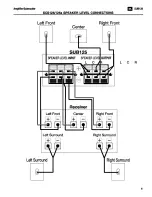 Предварительный просмотр 6 страницы JBL SUB125 Service Manual