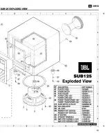 Предварительный просмотр 13 страницы JBL SUB125 Service Manual