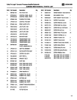 Preview for 12 page of JBL SUB300B Service Manual