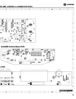 Предварительный просмотр 36 страницы JBL SUB300B Service Manual