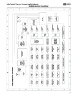 Предварительный просмотр 9 страницы JBL SUB333 Service Manual