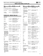 Предварительный просмотр 12 страницы JBL SUB333 Service Manual