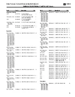 Preview for 15 page of JBL SUB333 Service Manual