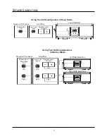 Предварительный просмотр 5 страницы JBL Synthesis Four S4S Owner'S Manual