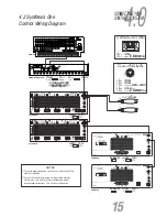 Предварительный просмотр 15 страницы JBL SYNTHESIS S5160/230 User Manual