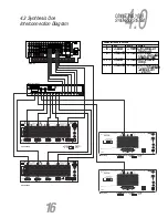 Предварительный просмотр 16 страницы JBL SYNTHESIS S5160/230 User Manual