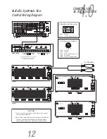 Предварительный просмотр 12 страницы JBL Synthesis S5160 User Manual