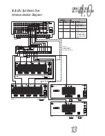 Предварительный просмотр 13 страницы JBL Synthesis S5160 User Manual