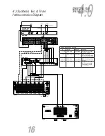 Preview for 16 page of JBL Synthesis S7150 User Manual