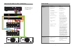 Preview for 7 page of JBL SYNTHESIS SAM1HF Owner'S And Installer'S Manual