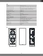 Preview for 91 page of JBL SYNTHESIS SCL-1 Owner'S Manual