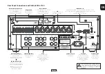 Предварительный просмотр 7 страницы JBL SYNTHESIS SDA-2200 Quick Start Manual