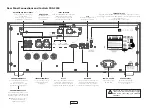 Предварительный просмотр 8 страницы JBL SYNTHESIS SDA-2200 Quick Start Manual