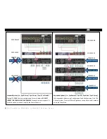 Предварительный просмотр 3 страницы JBL SYNTHESIS SDA4600 System Installation Manual