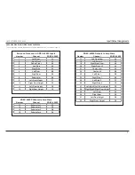 Preview for 9 page of JBL Synthesis SDEC-3500 Operation Manual