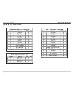 Preview for 10 page of JBL Synthesis SDEC-3500 Operation Manual