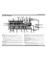 Предварительный просмотр 4 страницы JBL Synthesis SDP-25 Manual