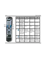 Предварительный просмотр 31 страницы JBL SYNTHESIS SDP-40 User Manual