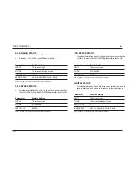 Предварительный просмотр 38 страницы JBL SYNTHESIS SDP-40 User Manual