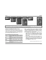 Предварительный просмотр 51 страницы JBL SYNTHESIS SDP-40 User Manual