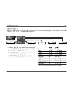 Предварительный просмотр 93 страницы JBL SYNTHESIS SDP-40 User Manual