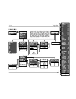 Предварительный просмотр 150 страницы JBL SYNTHESIS SDP-40 User Manual