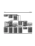 Предварительный просмотр 154 страницы JBL SYNTHESIS SDP-40 User Manual