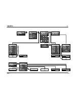 Предварительный просмотр 155 страницы JBL SYNTHESIS SDP-40 User Manual