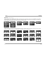 Предварительный просмотр 158 страницы JBL SYNTHESIS SDP-40 User Manual