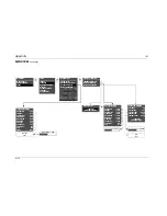 Предварительный просмотр 172 страницы JBL SYNTHESIS SDP-40HD User Manual