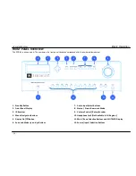 Предварительный просмотр 16 страницы JBL SYNTHESIS SDP-45 User Manual