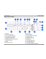 Предварительный просмотр 19 страницы JBL SYNTHESIS SDP-45 User Manual