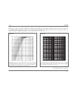 Предварительный просмотр 66 страницы JBL Synthesis SDP-5 User Manual