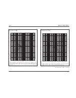 Предварительный просмотр 100 страницы JBL Synthesis SDP-5 User Manual