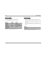 Предварительный просмотр 110 страницы JBL Synthesis SDP-5 User Manual