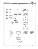 Предварительный просмотр 8 страницы JBL TLX PS10 Service Manual