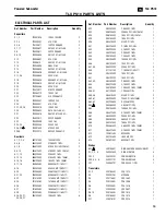 Предварительный просмотр 11 страницы JBL TLX PS10 Service Manual