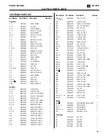 Предварительный просмотр 11 страницы JBL TLX PS12 Service Manual