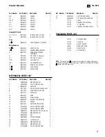 Предварительный просмотр 12 страницы JBL TLX PS12 Service Manual