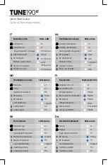 Preview for 15 page of JBL TUNE 190 BT Quick Start Manual