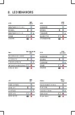 Preview for 12 page of JBL UA Sport Wireless Flex Manual